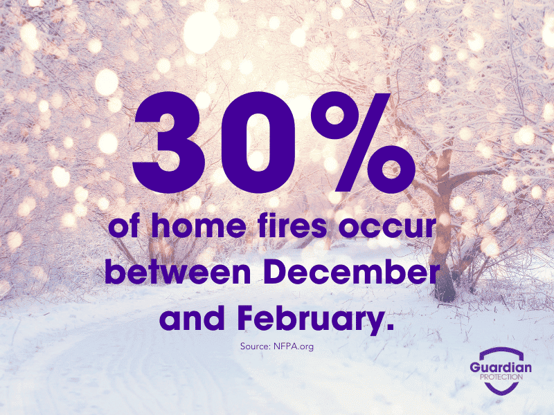 Winter fire safety stats