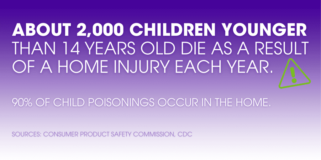 Graphic about home injuries for children